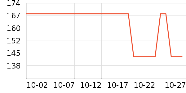 ��������������ʷ�۸�