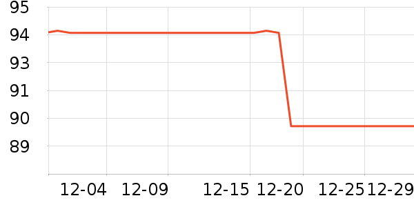 ����ԡ��/��������ʷ�۸�