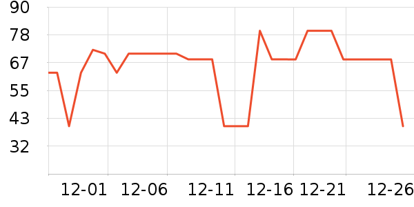 �п���������ʷ�۸�