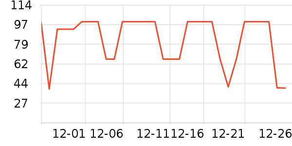 ����Ʒ��ʷ�۸�