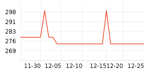 ��˶ͷ��ʽ������ʷ�۸�