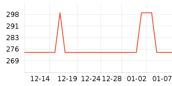 ��˶ͷ��ʽ������ʷ�۸�