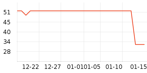 ţ��ʯ����ԡ¶��ʷ�۸�