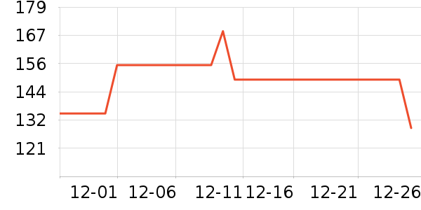 �����ý�������ʷ�۸�