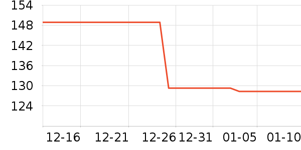 �����ý�������ʷ�۸�