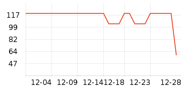 PLAYBOY��������������װ��ʷ�۸�