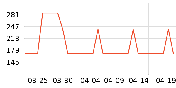 �ǵ��˶�Ь��ʷ�۸�