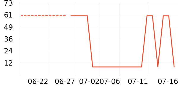 ǿ��Ӥ������������ʷ�۸�