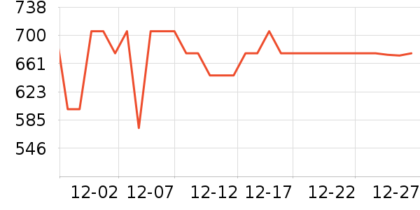 ��ܰ���¹���ʷ�۸�