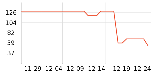 �ز��˶�Ь��ʷ�۸�