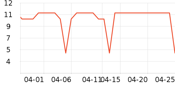 ����Ʒ�ƴ�Ʒ���� ��ʷ�۸�