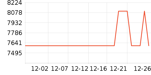 ���±ʼǱ�������ʷ�۸�