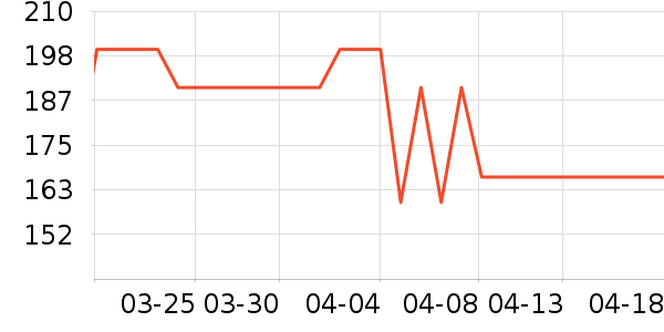 �Ͽ�ٯ����Ь����ʷ�۸�