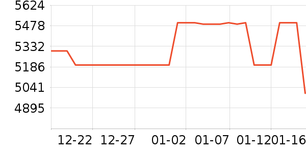 �῵������ͷ��ʷ�۸�