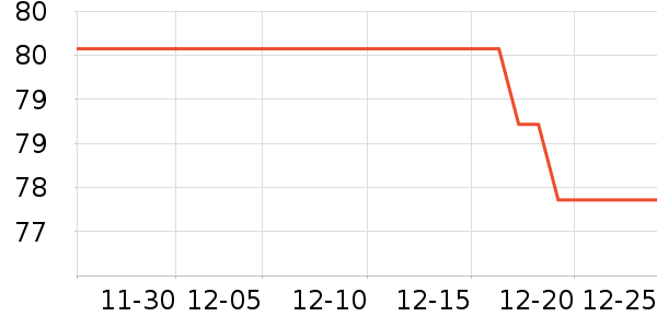 �����Ż�����װ��ʷ�۸�