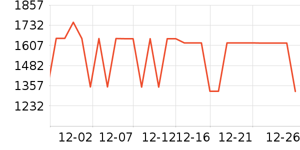 ��ͨ��Ͱ/�ǰ���ʷ�۸�