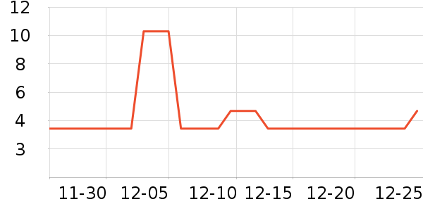 ����Ʒ�ư칫�ľ���ʷ�۸�