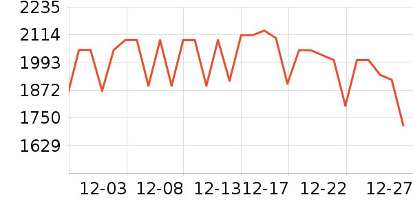 ��Ϊ�ֻ���ʷ�۸�