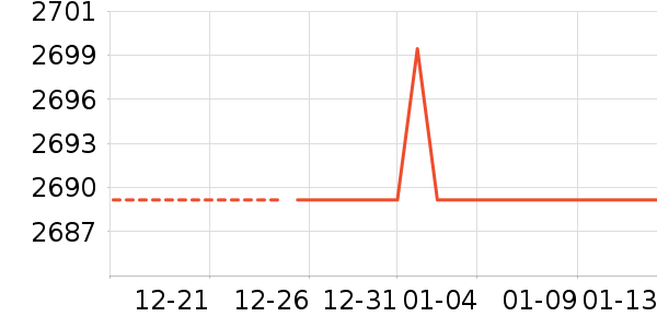 �߲ʺ������ʷ�۸�