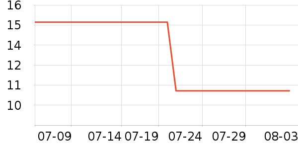 ����˿����ɹ˪��ʷ�۸�