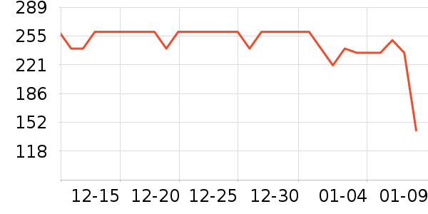 ���𼪹���ʳ��ʷ�۸�