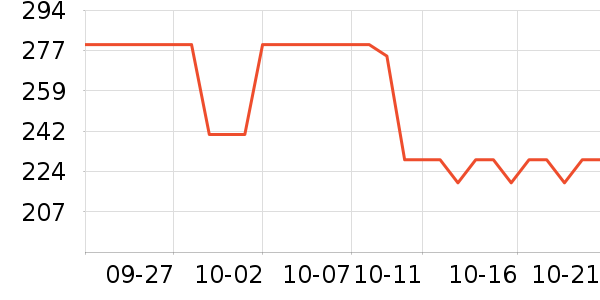 ������жױ��ʷ�۸�