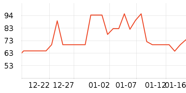 ���к�ñ���/������ʷ�۸�