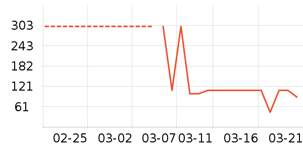 ��ɯŮʽţ�п�/���п�/�̿���ʷ�۸�