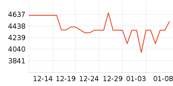 ���ᵥ��/΢�������ʷ�۸�