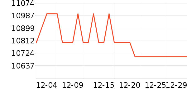 ��Ϊ�ֻ���ʷ�۸�