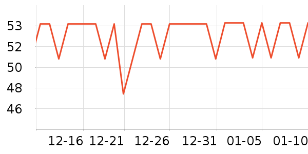 Ӣ�ϱ�����ʳ��ʷ�۸�