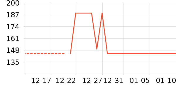 ��ͯ����/������ʷ�۸�