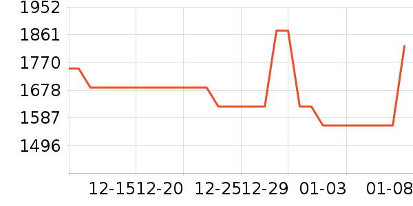 �ϰ������ʷ�۸�