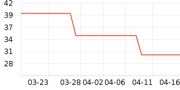 ¤��ζ��ݮ��ʷ�۸�