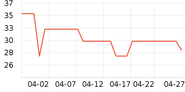 Ѧ���ǿ���/�̲�/������ʷ�۸�