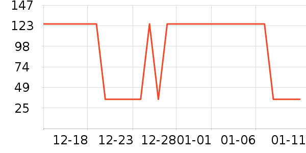 ����ɽ�˲β����̲�Ʒ��ʷ�۸�