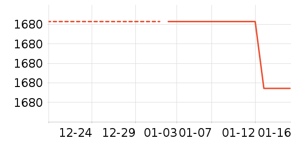 Ӥ���̷���ʷ�۸�