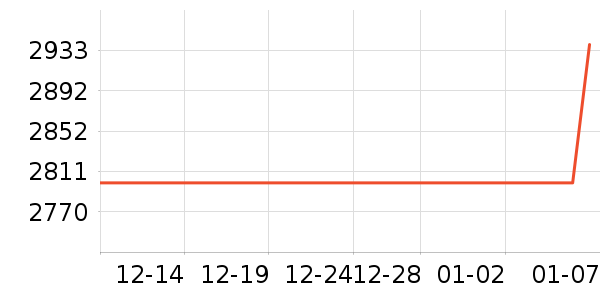 ̨ʽ��������ʷ�۸�