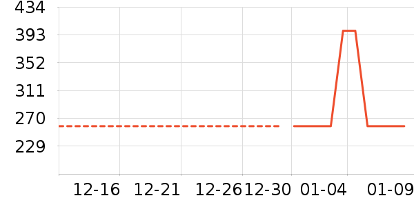 ��ͯ�Ҿ���ʷ�۸�