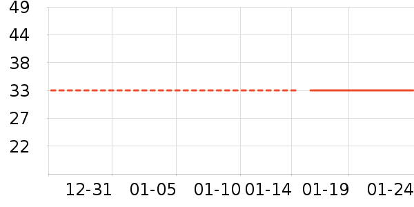 ��ɯŮʿ�ڿ���ʷ�۸�