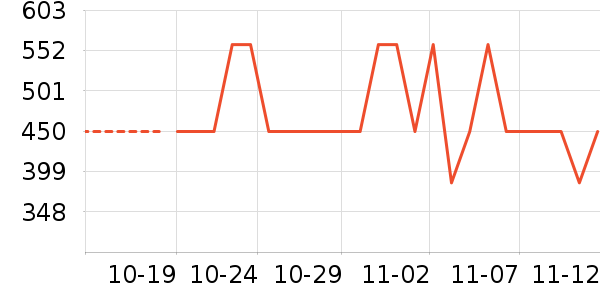 ��̤�˶�Ь��ʷ�۸�