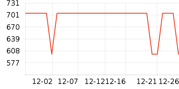 TOTOHEALTH��ԡ������ʷ�۸�