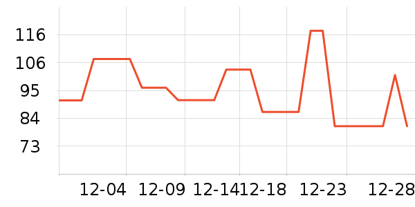 ��ɯ������ʷ�۸�