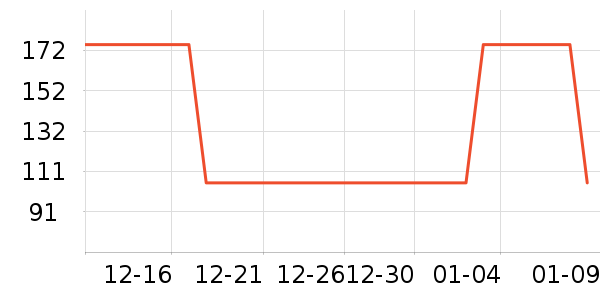 ����������ʷ�۸�