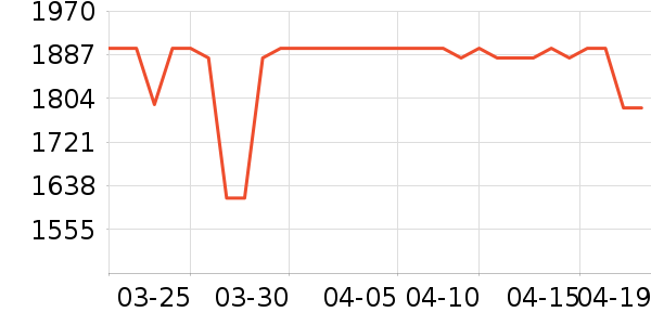 ������ԡ������ʷ�۸�