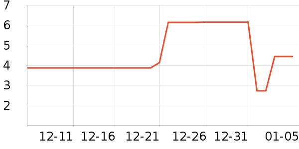 ����Ʒ�������/ϴ������ʷ�۸�