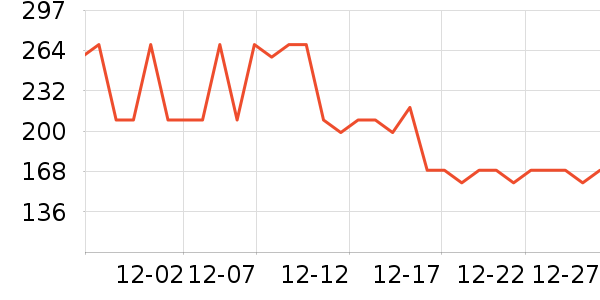 ��������������/��ͯ������ʷ�۸�