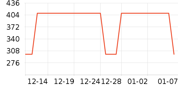 ����᰻����װ��ʷ�۸�