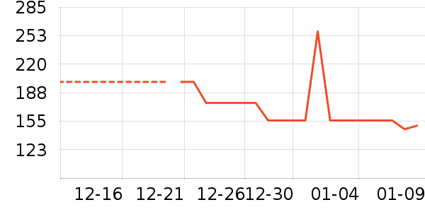 ���޹�������/ӣ����ʷ�۸�