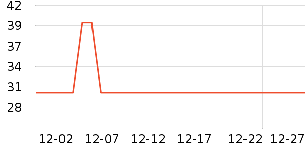 ���������������ʷ�۸�